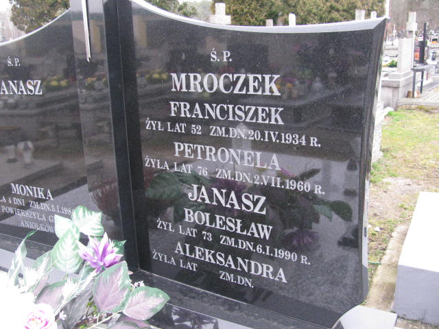 Monika Janasz Kock - Grobonet - Wyszukiwarka osób pochowanych