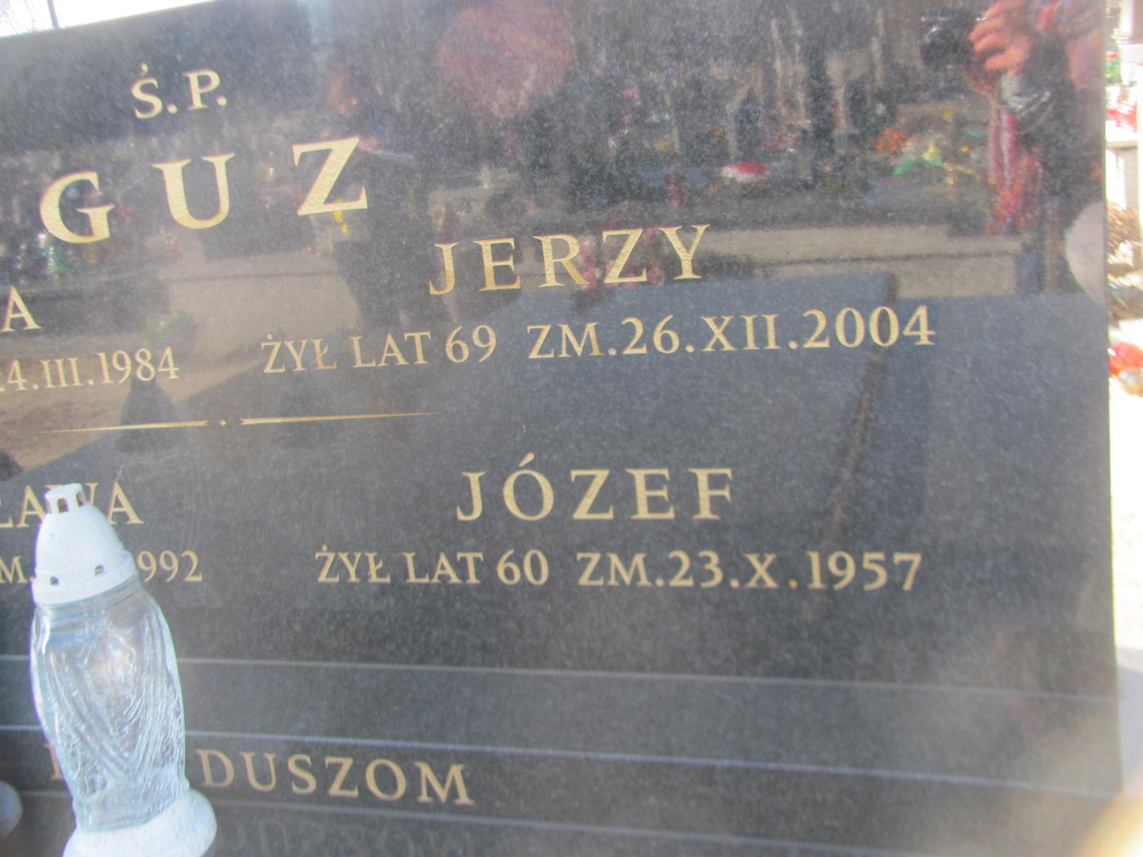 Jerzy Guz 1935 Kock - Grobonet - Wyszukiwarka osób pochowanych