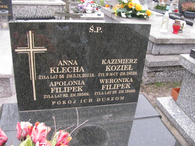 Weronika Filipek Kock - Grobonet - Wyszukiwarka osób pochowanych