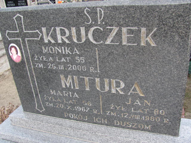 Monika Kruczek Kock - Grobonet - Wyszukiwarka osób pochowanych