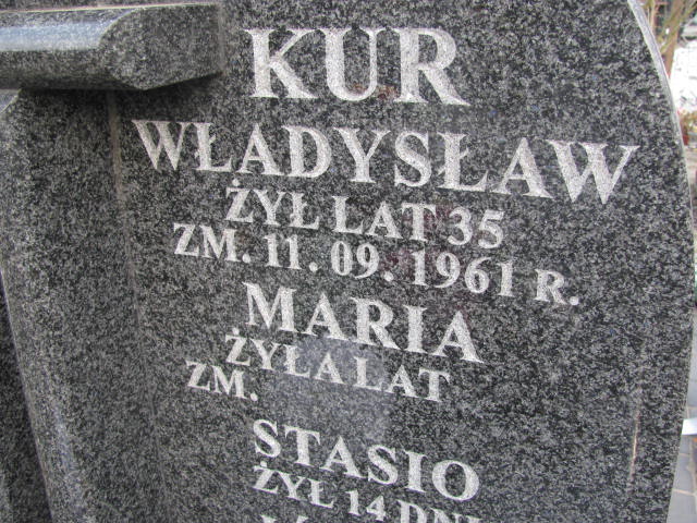 Stanisław Kur Kock - Grobonet - Wyszukiwarka osób pochowanych