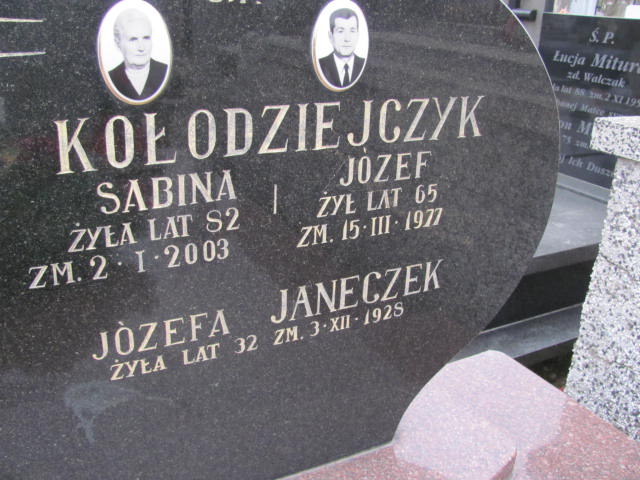 Sabina Kołodziejczyk 1920 Kock - Grobonet - Wyszukiwarka osób pochowanych