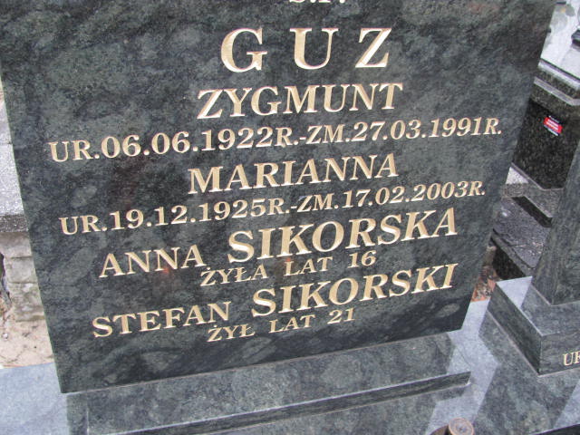 Zdjęcie grobu