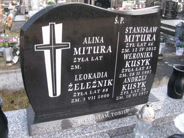 Stanisław Mitura 1946 Kock - Grobonet - Wyszukiwarka osób pochowanych