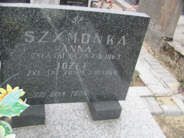 Anna Szymonka Kock - Grobonet - Wyszukiwarka osób pochowanych