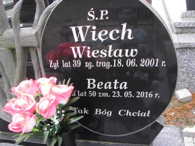 Rafał Więch Kock - Grobonet - Wyszukiwarka osób pochowanych