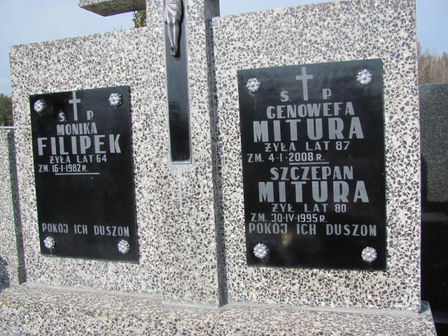 Monika Filipek Kock - Grobonet - Wyszukiwarka osób pochowanych