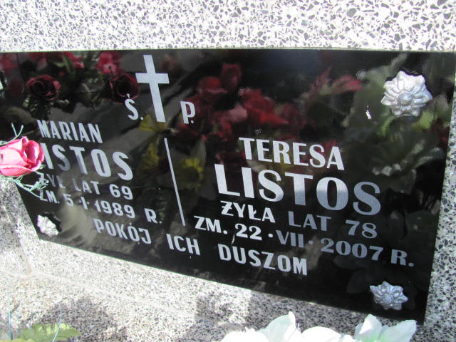 Marian Listos Kock - Grobonet - Wyszukiwarka osób pochowanych